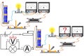 The physical task for studying the topic of Ohm`s laws for an electrical circuit